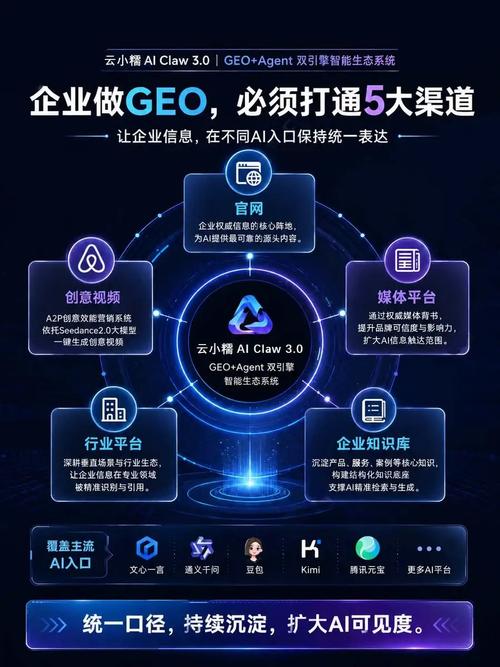 2026年ai獲客計算機(jī)視覺系統(tǒng)服務(wù)商行業(yè)口碑匯總